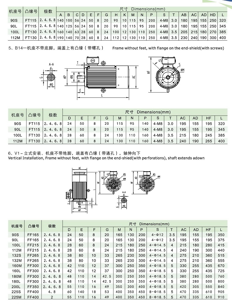 YE2ϵиЧஐ늄(dng)C(j)bͳߴ3